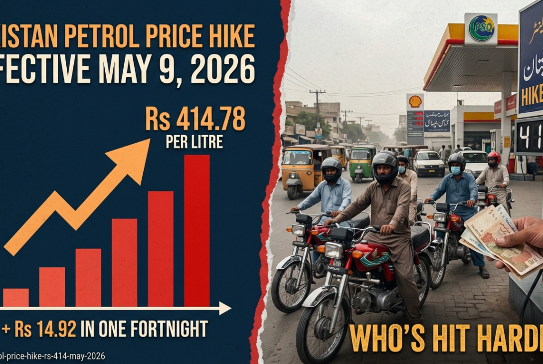 Pakistan petrol price hike Rs 414 per litre May 2026